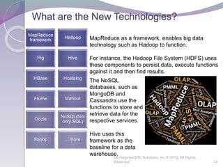 What are the New Technologies?
MapReduce
framework
Hadoop
Pig Hive
HBase Hcatalog
Flume Mahout
Oozie
NoSQL(Not
only SQL)
Sqoop …more
©EnterpriseGRC Solutions, Inc.® 2012, All Rights
Reserved 14
MapReduce as a framework, enables big data
technology such as Hadoop to function.
For instance, the Hadoop File System (HDFS) uses
these components to persist data, execute functions
against it and then find results.
The NoSQL
databases, such as
MongoDB and
Cassandra use the
functions to store and
retrieve data for the
respective services.
Hive uses this
framework as the
baseline for a data
warehouse.
 