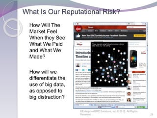What Is Our Reputational Risk?
©EnterpriseGRC Solutions, Inc.® 2012, All Rights
Reserved 28
How Will The
Market Feel
When they See
What We Paid
and What We
Made?
How will we
differentiate the
use of big data,
as opposed to
big distraction?
 