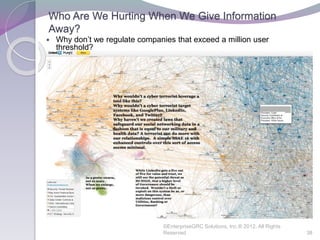Who Are We Hurting When We Give Information
Away?
 Why don’t we regulate companies that exceed a million user
threshold?
©EnterpriseGRC Solutions, Inc.® 2012, All Rights
Reserved 38
 