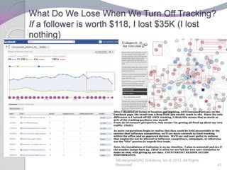 What Do We Lose When We Turn Off Tracking?
If a follower is worth $118, I lost $35K (I lost
nothing)
©EnterpriseGRC Solutions, Inc.® 2012, All Rights
Reserved 41
 