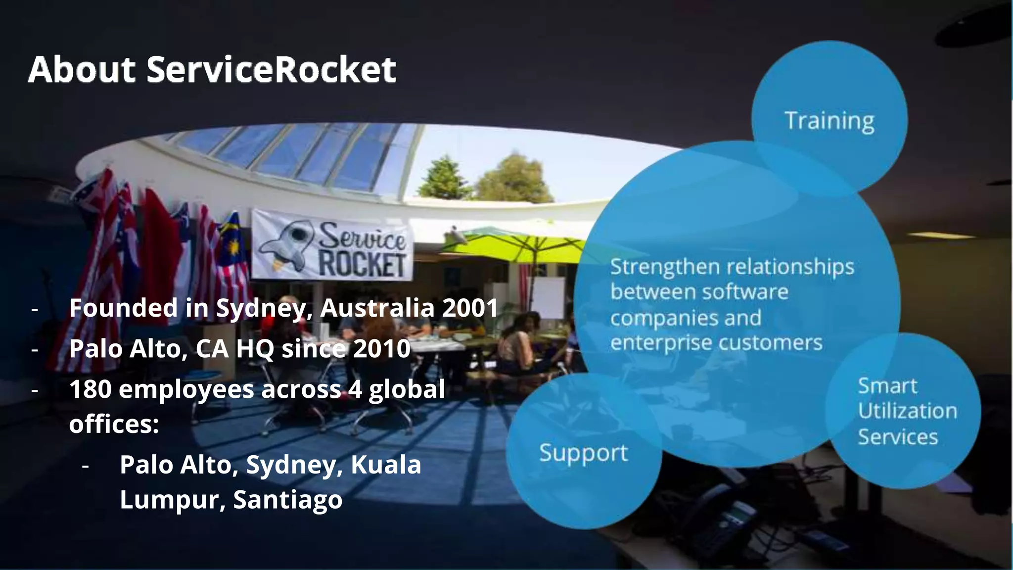 About ServiceRocket
Helping people get the most out of their software
TRAINING TrainingSUPPORT UTILIZATION- Founded in Sydney, Australia 2001
- Palo Alto, CA HQ since 2010
- 180 employees across 4 global
offices:
- Palo Alto, Sydney, Kuala
Lumpur, Santiago
 