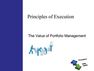 Principles of Execution
The Value of Portfolio Management
 