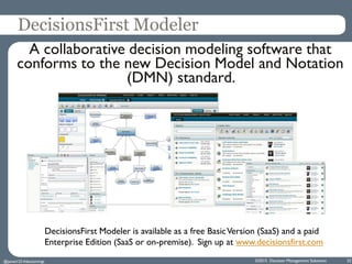 DecisionsFirst Modeler
A collaborative decision modeling software that
conforms to the new Decision Model and Notation
(DMN) standard.
©2015 Decision Management Solutions 32
DecisionsFirst Modeler is available as a free BasicVersion (SaaS) and a paid
Enterprise Edition (SaaS or on-premise). Sign up at www.decisionsfirst.com
@jamet123 #decisionmgt
 