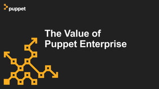The Value of
Puppet Enterprise
 