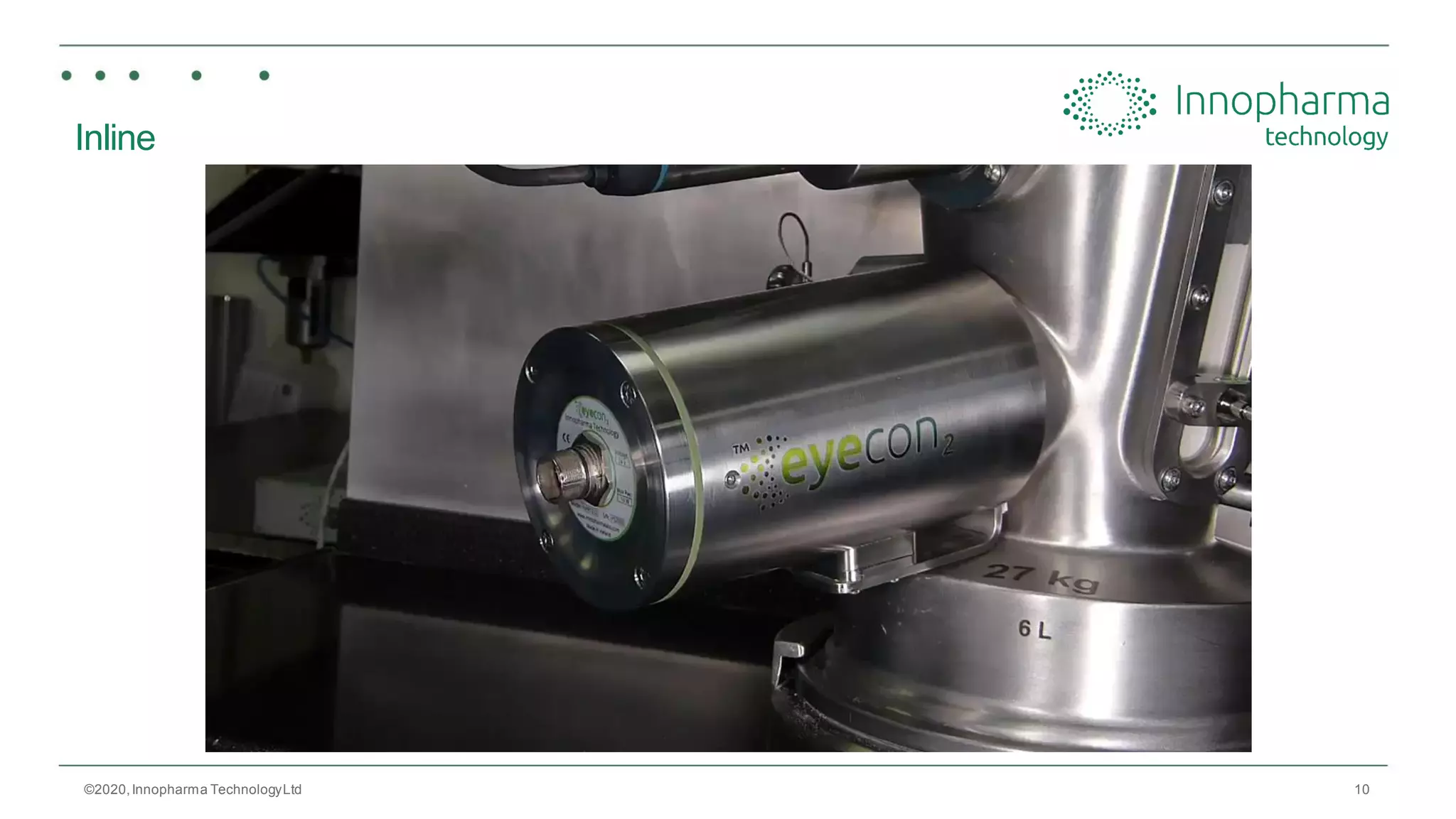 10
Inline
©2020,Innopharma TechnologyLtd
 