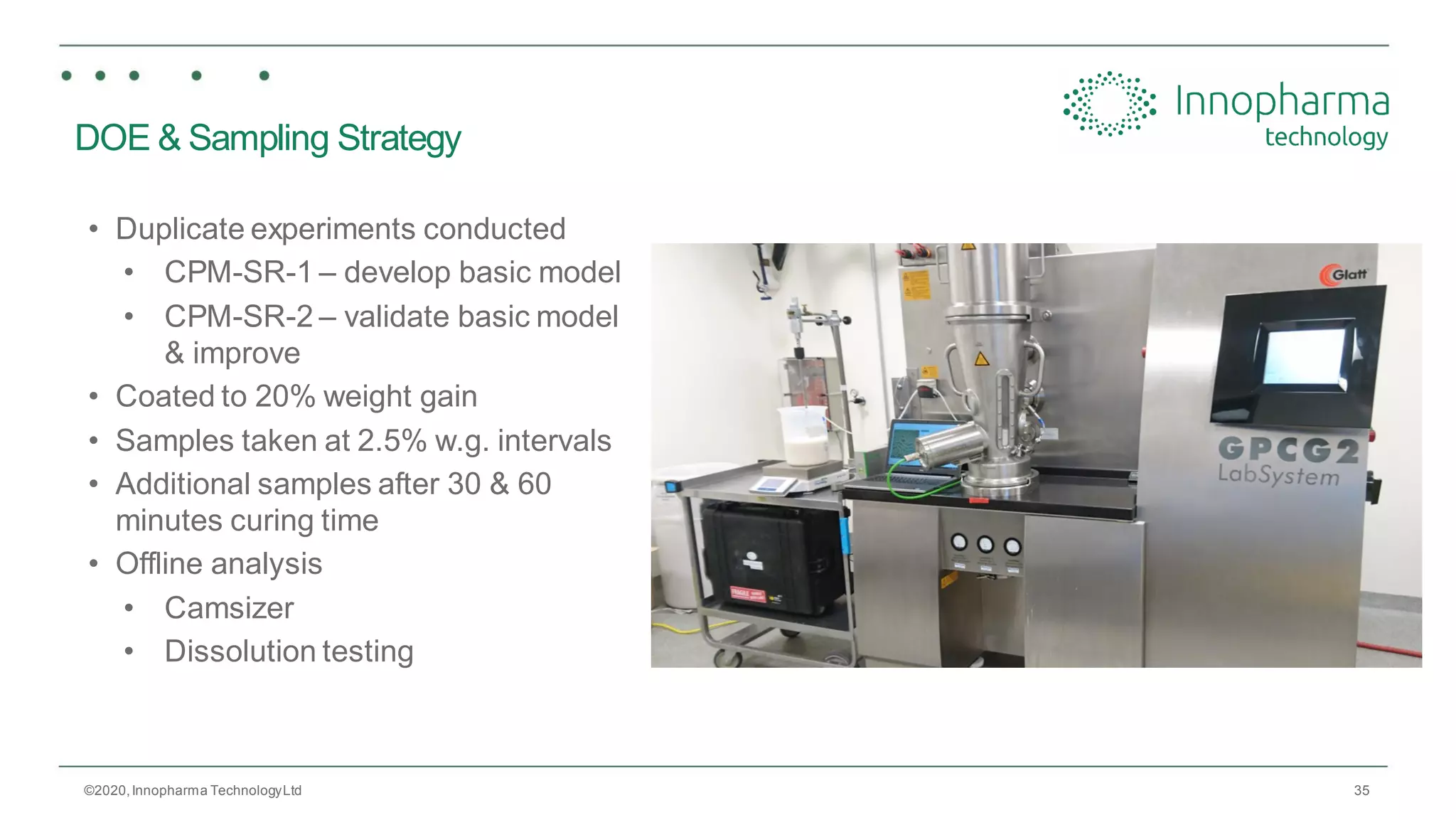 35
DOE & Sampling Strategy
• Duplicate experiments conducted
• CPM-SR-1 – develop basic model
• CPM-SR-2 – validate basic model
& improve
• Coated to 20% weight gain
• Samples taken at 2.5% w.g. intervals
• Additional samples after 30 & 60
minutes curing time
• Offline analysis
• Camsizer
• Dissolution testing
©2020,Innopharma TechnologyLtd
 