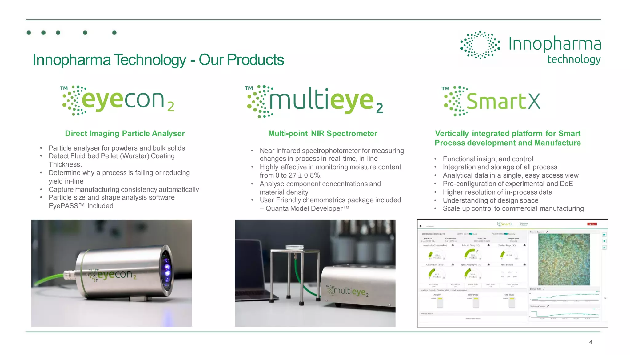 4
InnopharmaTechnology - Our Products
• Functional insight and control
• Integration and storage of all process
• Analytical data in a single, easy access view
• Pre-configuration of experimental and DoE
• Higher resolution of in-process data
• Understanding of design space
• Scale up control to commercial manufacturing
Direct Imaging Particle Analyser Multi-point NIR Spectrometer Vertically integrated platform for Smart
Process development and Manufacture
• Near infrared spectrophotometer for measuring
changes in process in real-time, in-line
• Highly effective in monitoring moisture content
from 0 to 27 ± 0.8%.
• Analyse component concentrations and
material density
• User Friendly chemometrics package included
– Quanta Model Developer™
• Particle analyser for powders and bulk solids
• Detect Fluid bed Pellet (Wurster) Coating
Thickness.
• Determine why a process is failing or reducing
yield in-line
• Capture manufacturing consistency automatically
• Particle size and shape analysis software
EyePASS™ included
 