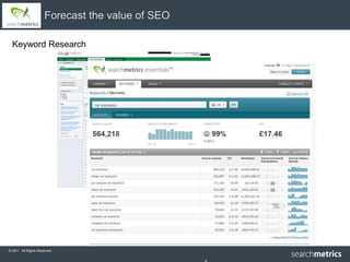 Forecast the value of SEO

  Keyword Research




© 2011 All Rights Reserved.
 