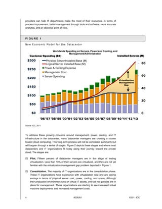providers can help IT departments make the most of their resources, in terms of
process improvement, better management through tools and software, more accurate
analytics, and an objective point of view.



FIGURE 1

New Economic Model for the Datacenter

                     Worldwide Spending on Servers, Power and Cooling, and
                                 Management/Administration
     Customer Spending ($B)                                               Installed Servers (M)

    $300             Physical Server Installed Base (M)
                     Logical Server Installed Base (M)                                                        80
    $250            Power & Cooling Expense
                    Management Cost
                    Server Spending                                                                           60
    $200
                                                                                         Virtualization
                                                                                         Management
                                                                                              Gap
    $150                                                                                                      40

    $100
                                                                                                              20
     $50

      $0                                                                                                      0
                '96 '97 '98 '99 '00 '01 '02 '03 '04 '05 '06 '07 '08 '09 '10 '11 '12 '13

Source: IDC, 2011




To address these growing concerns around management, power, cooling, and IT
infrastructure in the datacenter, many datacenter managers are charting a course
toward cloud computing. This long-term process will not be completed summarily but
will happen through a series of stages. Figure 2 depicts these stages and where most
datacenters and IT organizations fit today along their journey toward the private
cloud. The stages are:

 Pilot. Fifteen percent of datacenter managers are in this stage of testing
  virtualization. Less than 10% of their servers are virtualized, and they are not yet
  familiar with the virtualization management gap problem depicted in Figure 1.

 Consolidation. The majority of IT organizations are in the consolidation phase.
  These IT organizations have experience with virtualization now and are seeing
  savings in terms of physical server cost, power, cooling, and space. Although
  their production environment runs on virtual IT assets, only ad hoc policies are in
  place for management. These organizations are starting to see increased virtual
  machine deployments and increased management costs.


4                                            #228261                                              ©2011 IDC
 
