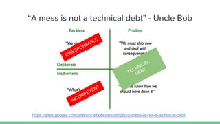 IRRESPONSABLE
“A mess is not a technical debt” - Uncle Bob
https://sites.google.com/site/unclebobconsultingllc/a-mess-is-not-a-technical-debt
 