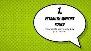 1.
Establish support
policy
Incorporate your policy into
your Contract
 