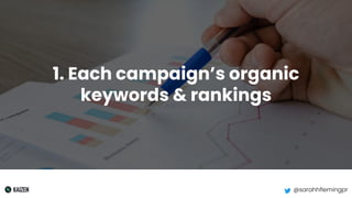 @sarahhflemingpr
1. Each campaign’s organic
keywords & rankings
 