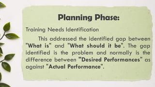 Planning Phase:
Training Needs Identification
This addressed the identified gap between
"What is" and "What should it be". The gap
identified is the problem and normally is the
difference between "Desired Performances" as
against "Actual Performance".
 