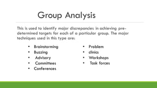 Group Analysis
This is used to identify major discrepancies in achieving pre-
determined targets for each of a particular group. The major
techniques used in this type are:
• Brainstorming
• Buzzing
• Advisory
• Committees
• Conferences
• Problem
• clinics
• Workshops
• Task forces
 
