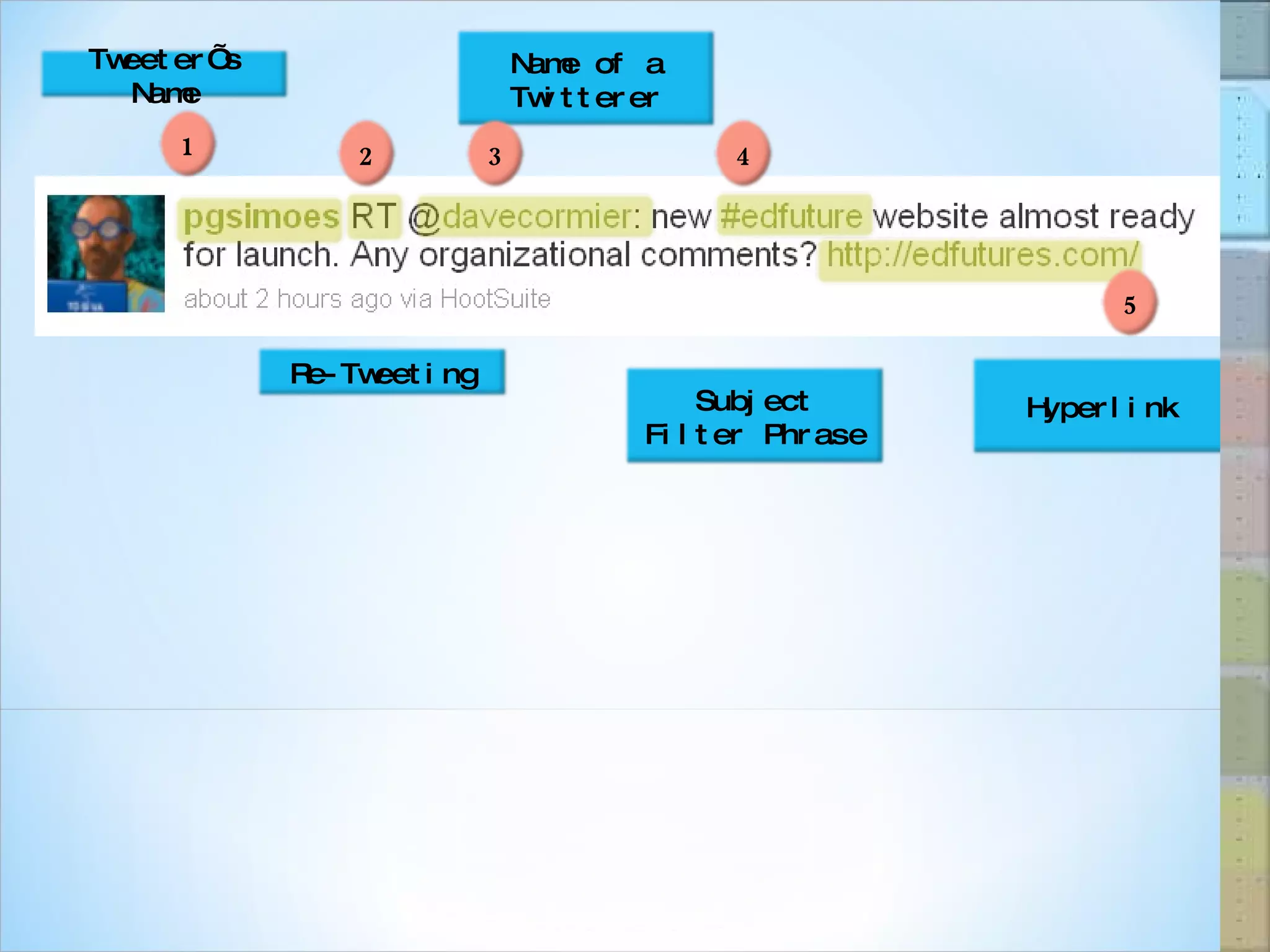 Tweeter’s Name Re-Tweeting Name of a Twitterer Subject Filter Phrase Hyperlink 1 2 3 4 5 