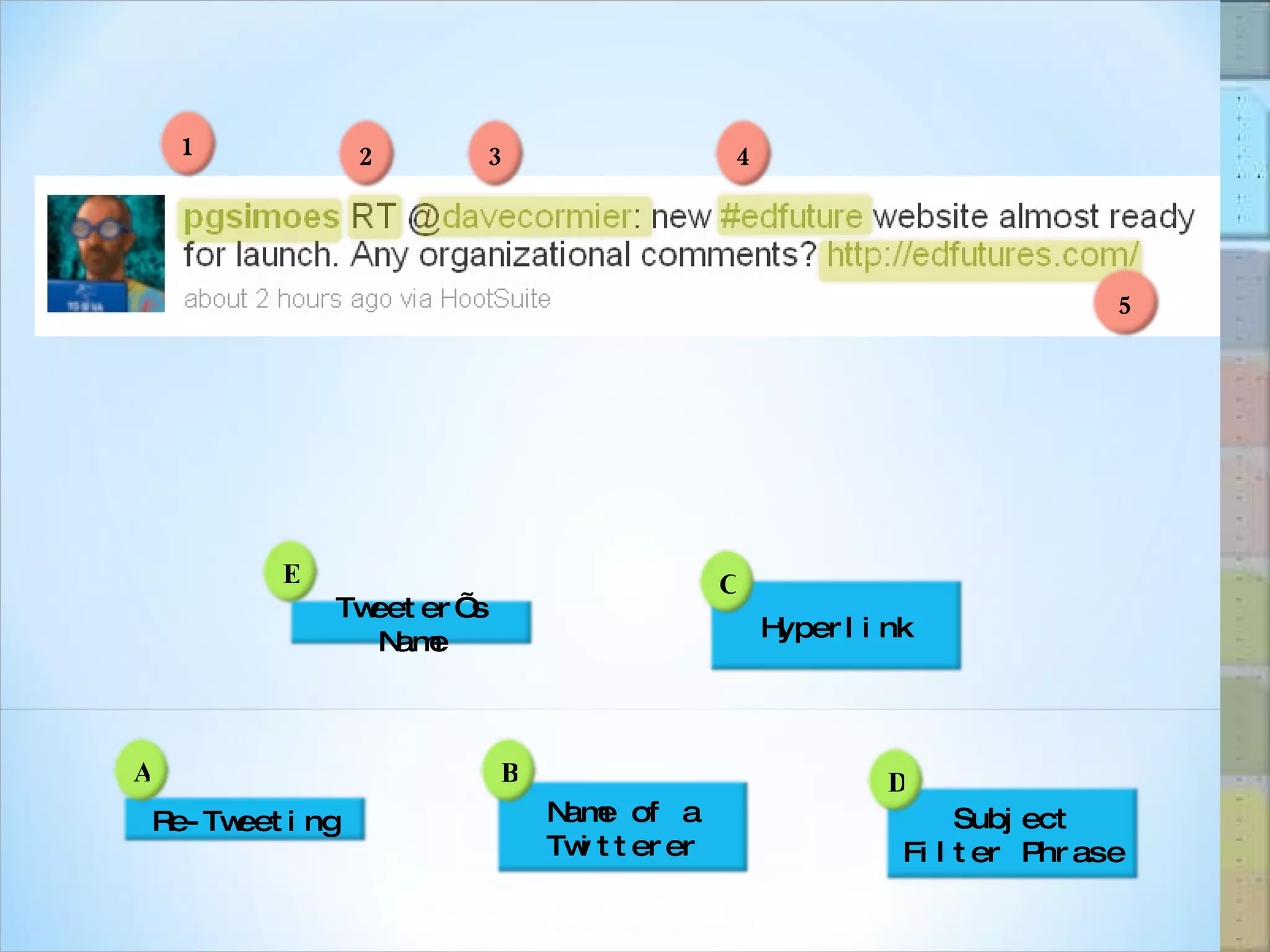 1 2 3 4 5 Name of a Twitterer B Tweeter’s Name E Subject Filter Phrase D Hyperlink C Re-Tweeting A 