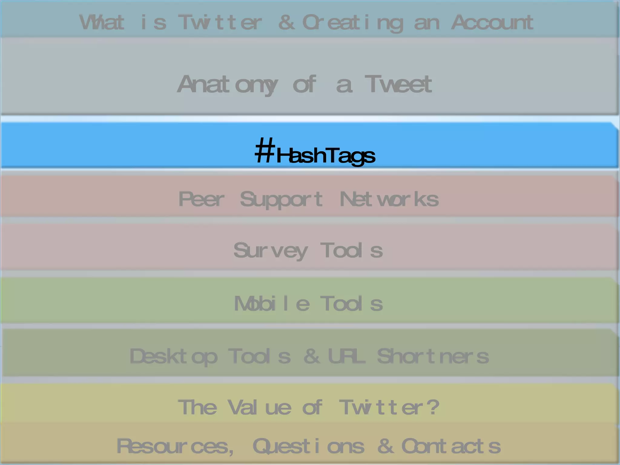 Peer Support Networks Anatomy of a Tweet # HashTags What is Twitter & Creating an Account Desktop Tools & URL Shortners The Value of Twitter? Mobile Tools Resources, Questions & Contacts Survey Tools 