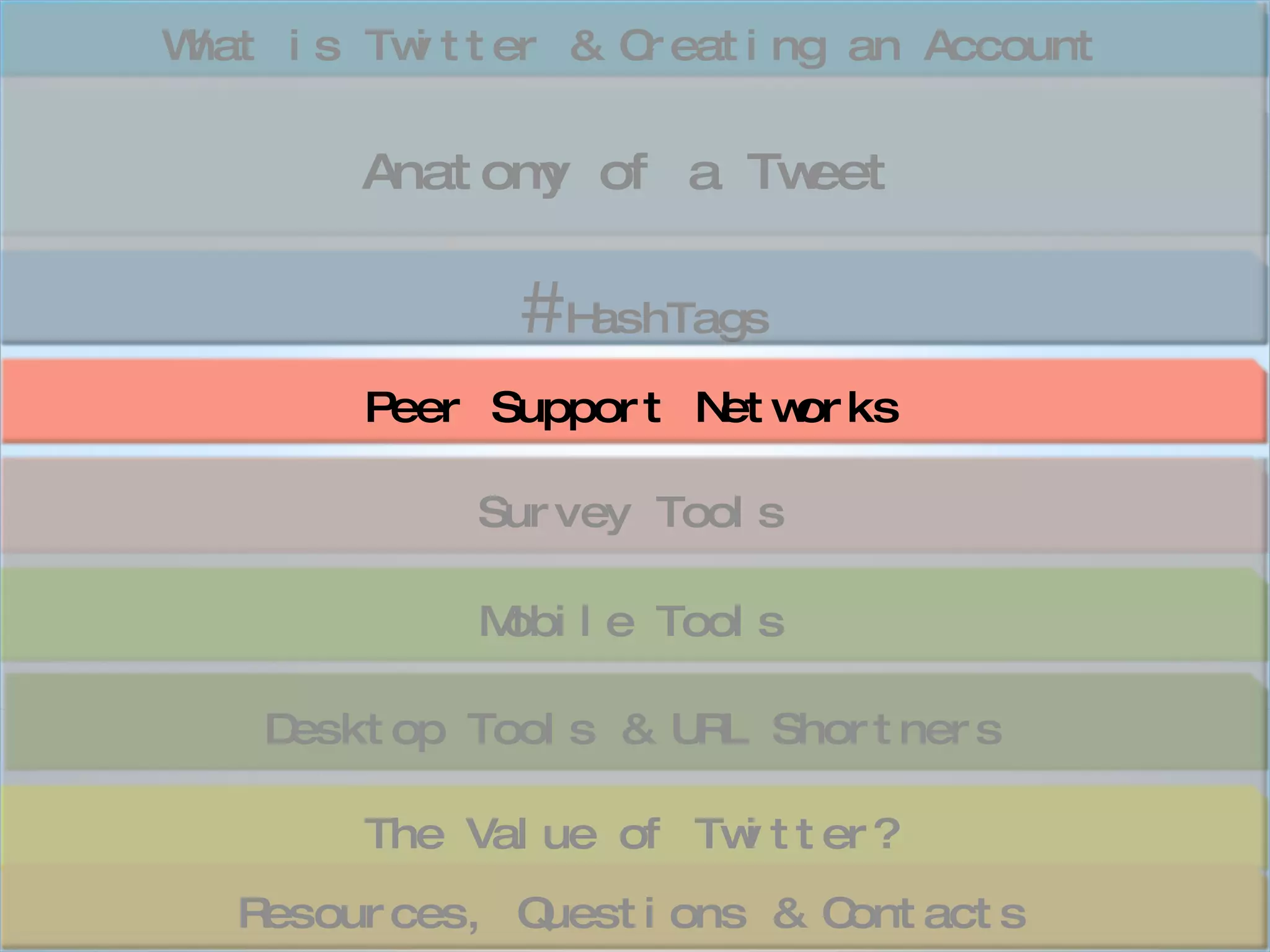 Peer Support Networks Anatomy of a Tweet # HashTags What is Twitter & Creating an Account Desktop Tools & URL Shortners The Value of Twitter? Mobile Tools Resources, Questions & Contacts Survey Tools 