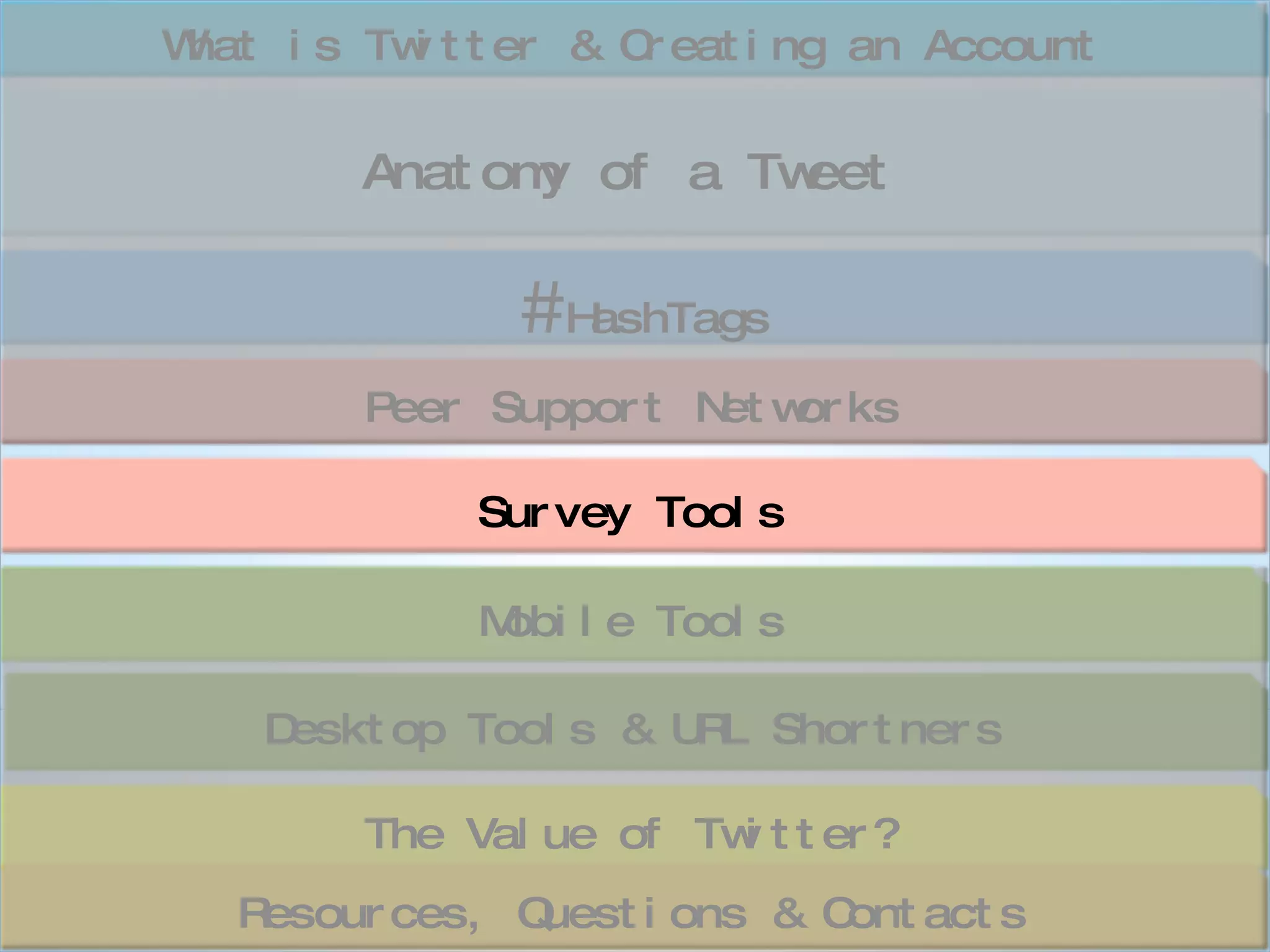 Peer Support Networks Anatomy of a Tweet # HashTags What is Twitter & Creating an Account Desktop Tools & URL Shortners The Value of Twitter? Mobile Tools Resources, Questions & Contacts Survey Tools 
