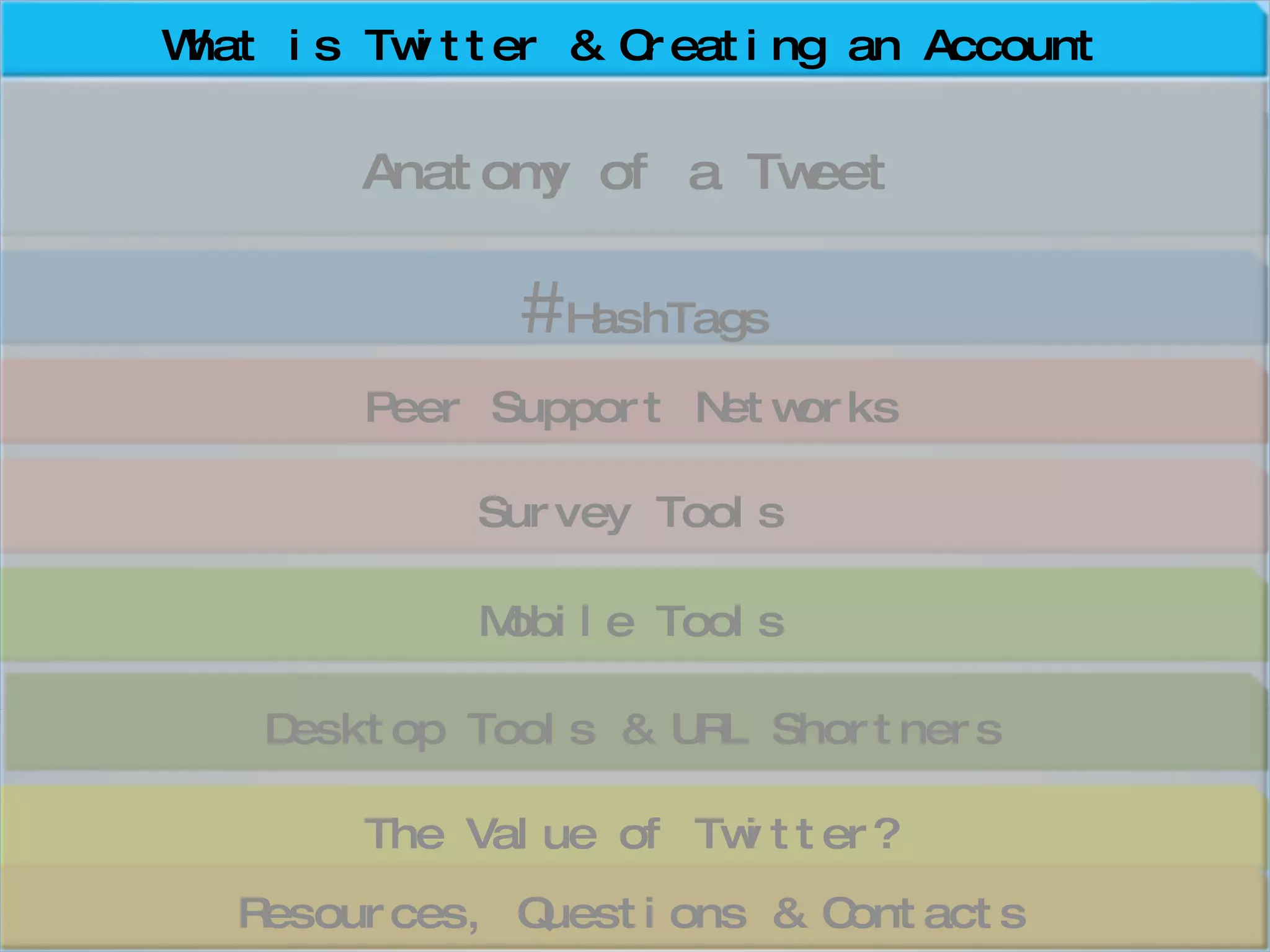 Peer Support Networks Anatomy of a Tweet # HashTags What is Twitter & Creating an Account Desktop Tools & URL Shortners The Value of Twitter? Mobile Tools Resources, Questions & Contacts Survey Tools 