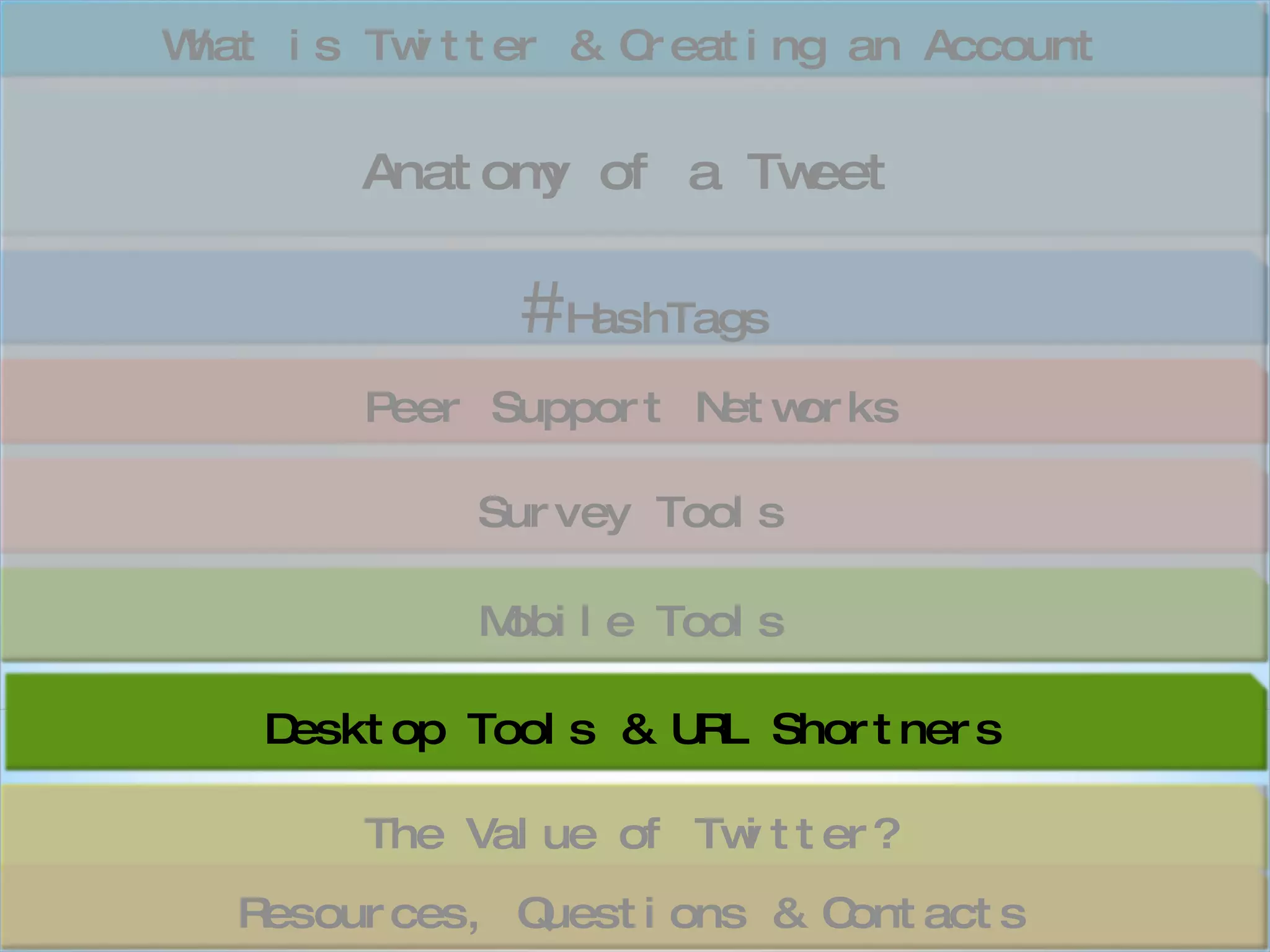 Peer Support Networks Anatomy of a Tweet # HashTags What is Twitter & Creating an Account Desktop Tools & URL Shortners The Value of Twitter? Mobile Tools Resources, Questions & Contacts Survey Tools 