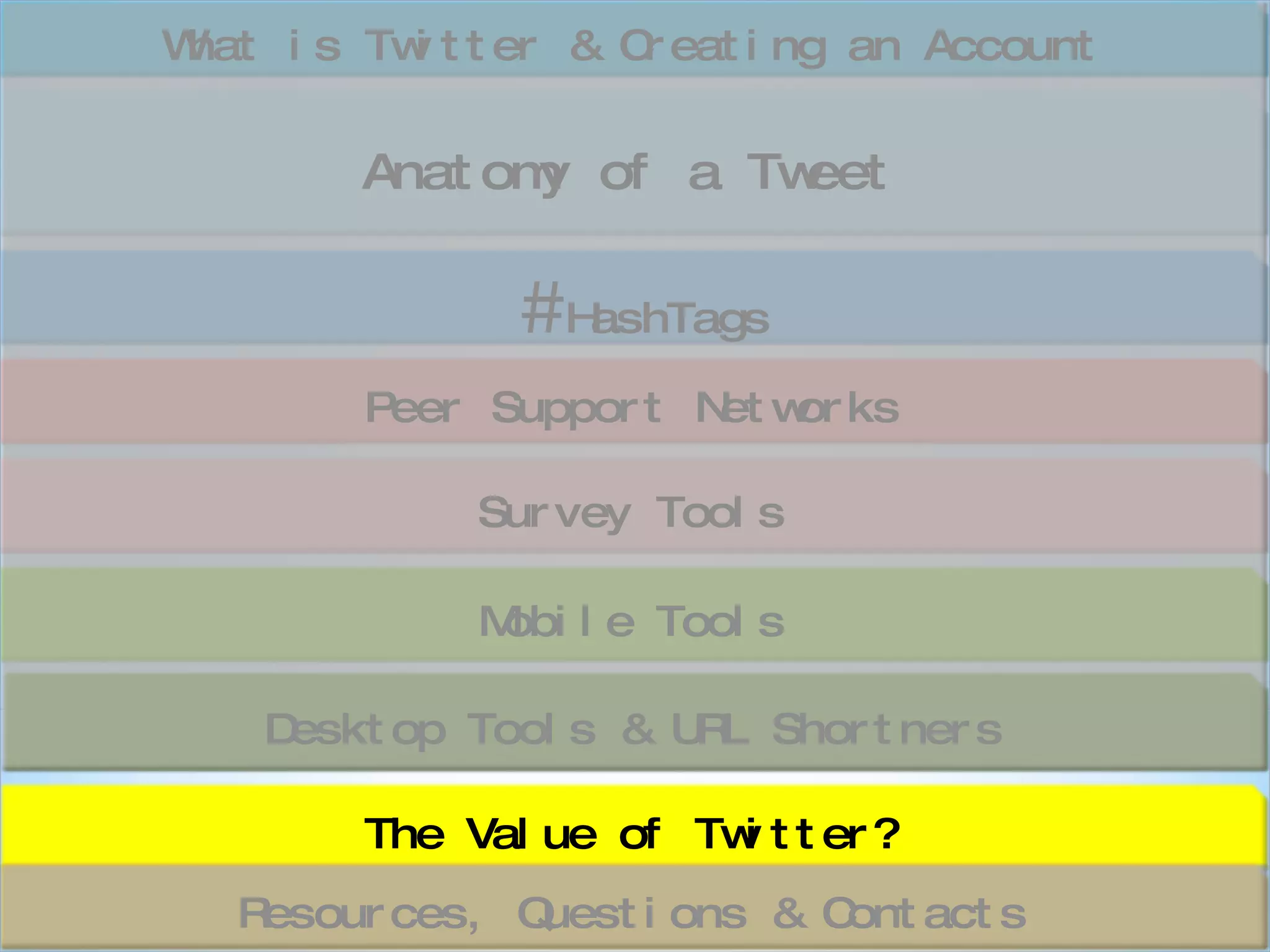 Peer Support Networks Anatomy of a Tweet # HashTags What is Twitter & Creating an Account Desktop Tools & URL Shortners The Value of Twitter? Mobile Tools Resources, Questions & Contacts Survey Tools 