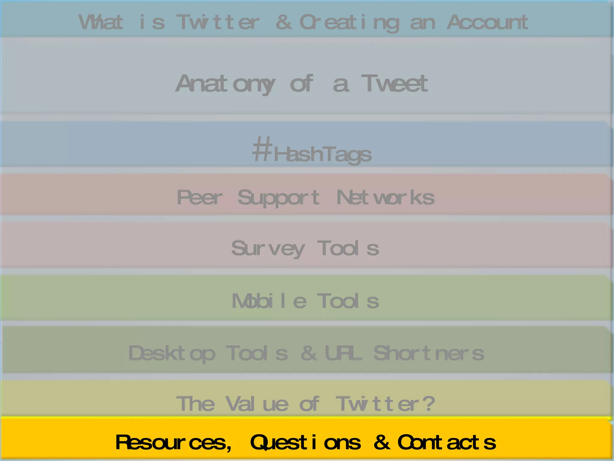 Peer Support Networks Anatomy of a Tweet # HashTags What is Twitter & Creating an Account Desktop Tools & URL Shortners The Value of Twitter? Mobile Tools Resources, Questions & Contacts Survey Tools 