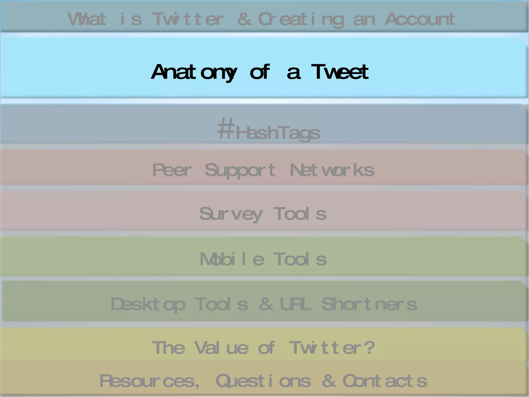 Peer Support Networks Anatomy of a Tweet # HashTags What is Twitter & Creating an Account Desktop Tools & URL Shortners The Value of Twitter? Mobile Tools Resources, Questions & Contacts Survey Tools 