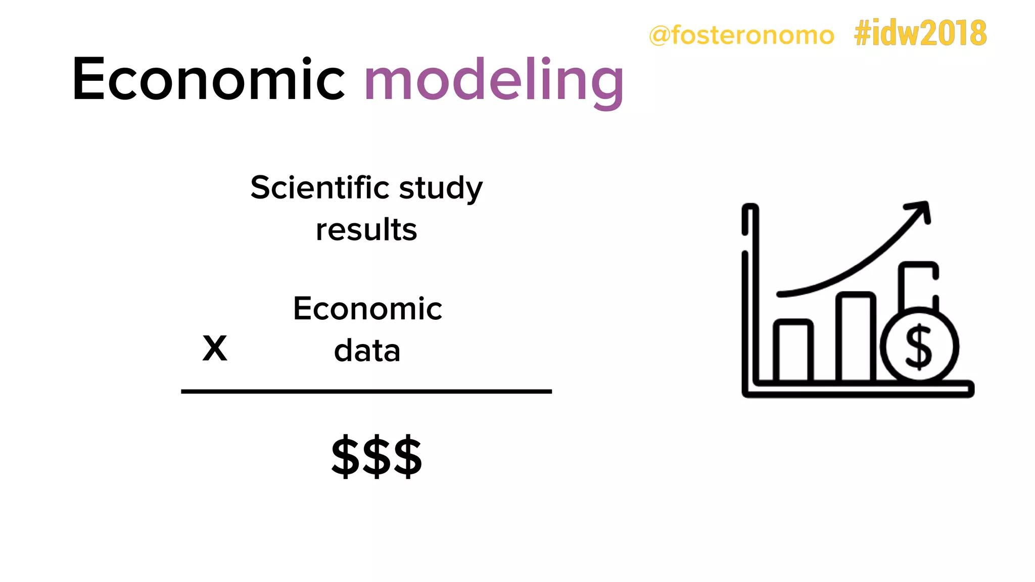 @fosteronomo
Economic modeling
Scientific study
results
Economic
datax
$$$
 