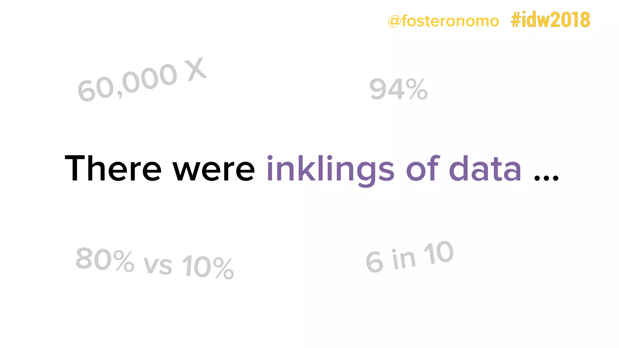 @fosteronomo
There were inklings of data …
60,000 X
80% vs 10% 6 in 10
94%
 