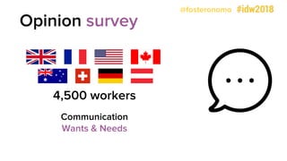 @fosteronomo
Opinion survey
4,500 workers
Communication
Wants & Needs
 