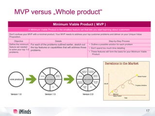 17
MVP versus „Whole product“
Minimum Viable Product ( MVP )
A Minimum Viable Product is the smallest feature set that lets you start learning about customers.
Don't confuse your MVP with a minimal product. Your MVP needs to address your top customer problems and deliver on your Unique Value
Proposition.
Objective Details Step-by-Step Process
Define the minimum
feature set needed
to solve your top 1-3
problems.
For each of the problems outlined earlier, sketch out
the top features or capabilities that will address those
problems.
• Outline a possible solution for each problem
• Don't spend too much time detailing
• These features will form the basis for your Minimum Viable
Product
 