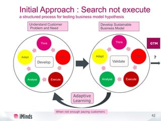 42
Initial Approach : Search not execute
a structured process for testing business model hypothesis
Think
Plan
ExecuteAnalyse
Adapt
Think
Plan
ExecuteAnalyse
Adapt
Understand Customer
Problem and Need
Develop Validate
Develop Sustainable
Business Model
Adaptive
Learning
When not enough paying customers
GTM
?
 