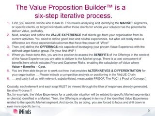 9
The Value Proposition Builder™ is a
six-step iterative process.
1. First, you need to decide who to talk to. This means analysing and identifying the MARKET segments,
or specific clients, or target individuals within those clients for whom your solution has the potential to
deliver Value, profitably.
2. Next, analyze and define the VALUE EXPERIENCE that clients get from your organisation from its
current activities. You need to define good, bad and neutral experiences, but what will really make a
difference are those experiential outcomes that have the power of “Wow!”
3. Then, (re)-define the OFFERINGS mix capable of leveraging your proven Value Experience with the
defined target Market group. Fix your first MVP !
4. When you have done this, you are in a position to assess the BENEFITS of the Offerings in the context
of the Value Experience you are able to deliver to the Market group. There is a cost component of
benefits here which includes Price and Customer Risks, enabling the calculation of Value where
Value = Benefits – Cost.
5. You are then able to go on to work out how that provides ALTERNATIVES & DIFFERENTIATION for
your organisation … Please include a competitive analysis or positioning in the VALUE Chain
6. … and back it all up with relevant, substantiated, measurable PROOF. The PoC ! ( Proof of Concept )
Crucially, each element and each step MUST be viewed through the filter of responses already generated.
Iterative Process !!
So, for example, the Value Experience for a particular situation will be related to specific Market segment(s)
or client(s) identified in a Market. Then, the Offering is analysed in terms of the identified Value Experience
related to the specific Market segment. And so on. By so doing, you are forced to focus and drill down in
ever more specific terms.
 