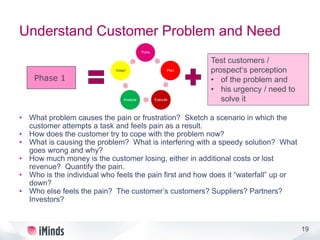19
Understand Customer Problem and Need
• What problem causes the pain or frustration? Sketch a scenario in which the
customer attempts a task and feels pain as a result.
• How does the customer try to cope with the problem now?
• What is causing the problem? What is interfering with a speedy solution? What
goes wrong and why?
• How much money is the customer losing, either in additional costs or lost
revenue? Quantify the pain.
• Who is the individual who feels the pain first and how does it “waterfall” up or
down?
• Who else feels the pain? The customer’s customers? Suppliers? Partners?
Investors?
Think
Plan
ExecuteAnalyse
Adapt
Phase 1
Test customers /
prospect‘s perception
• of the problem and
• his urgency / need to
solve it
 