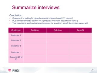 24
Summarize interviews
Conclusion :
• Customer X is looking for: describe specific problem / need ( 1st column )
• PLS have developed a solution for it ( maybe a few words about how it works )
• That helps/generates/creates/saves/improves (or any other) benefit the contact agrees with
Customer Problem Solution Benefit
Customer 1
Customer 2
Customer 3
Customer ..
Customer 20 or
30
 