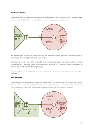 Products & Services
Now that you sketched out a profile of your Customer, let’s tackle the Value Proposition. Again, I want you to look
at three things. First, list all the products and services your value proposition is built around.

Ask yourself which products and services you offer that help your customer get either a functional, social, or
emotional job done, or help him/her satisfy basic needs?
Products and services may either by tangible (e.g. manufactured goods, face-to-face customer service),
digital/virtual (e.g. downloads, online recommendations), intangible (e.g. copyrights, quality assurance), or
financial (e.g. investment funds, financing services).
Rank all products and services according to their importance to your customer. Are they crucial or trivial to your
customer?

Pain Relievers
Now lets outline how your products and services create value. First, describe how your products and services
alleviate customer pains. How do they eliminate or reduce negative emotions, undesired costs and situations, and
risks your customer experiences or could experience before, during, and after getting the job done?

5

 