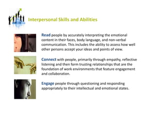 Interpersonal Skills and Abilities
Read people by accurately interpreting the emotional
content in their faces, body langu...
