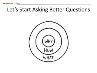 Let’s Start Asking Better Questions 