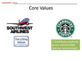 Core Values •  Contribute positively to our communities and our environment. 