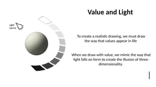 Value and Light
To create a realistic drawing, we must draw
the way that values appear in life
When we draw with value, we mimic the way that
light falls on form to create the illusion of three-
dimensionality.
 