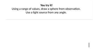 You try it!
Using a range of values, draw a sphere from observation.
Use a light source from any angle.
 