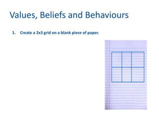 Values, Beliefs and Behaviours
1. Create a 2x3 grid on a blank piece of paper.
 