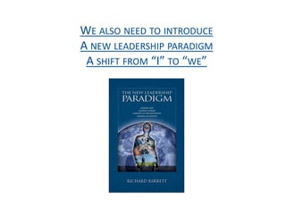 WE ALSO NEED TO INTRODUCE
A NEW LEADERSHIP PARADIGM
A SHIFT FROM “I” TO “WE”
 