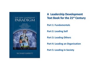 A Leadership Development
Text Book for the 21st Century
Part 1: Fundamentals
Part 2: Leading Self
Part 3: Leading Others
Part 4: Leading an Organisation
Part 5: Leading in Society
 