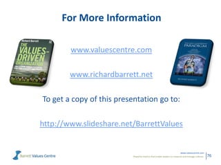 Powerful metrics that enable leaders to measure and manage cultures.
www.valuescentre.com
76
For More Information
www.valuescentre.com
www.richardbarrett.net
To get a copy of this presentation go to:
http://www.slideshare.net/BarrettValues
 