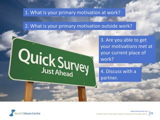 Powerful metrics that enable leaders to measure and manage cultures.
www.valuescentre.com
16
1. What is your primary motivation at work?
2. What is your primary motivation outside work?
3. Are you able to get
your motivations met at
your current place of
work?
4. Discuss with a
partner.
 