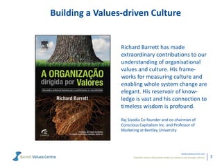 Powerful metrics that enable leaders to measure and manage cultures.
www.valuescentre.com
3
Richard Barrett has made
extraordinary contributions to our
understanding of organisational
values and culture. His frame-
works for measuring culture and
enabling whole system change are
elegant. His reservoir of know-
ledge is vast and his connection to
timeless wisdom is profound.
Raj Sisodia Co-founder and co-chairman of
Conscious Capitalism Inc. and Professor of
Marketing at Bentley University
Building a Values-driven Culture
 