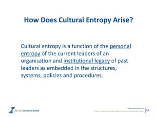 Powerful metrics that enable leaders to measure and manage cultures.
www.valuescentre.com
58
Cultural entropy is a function of the personal
entropy of the current leaders of an
organisation and institutional legacy of past
leaders as embedded in the structures,
systems, policies and procedures.
How Does Cultural Entropy Arise?
 