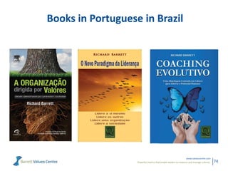 Powerful metrics that enable leaders to measure and manage cultures.
www.valuescentre.com
74
Books in Portuguese in Brazil
 